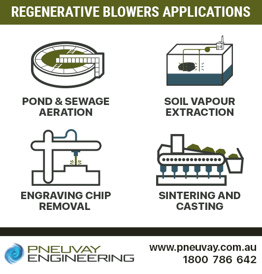 Regenerative blower applications