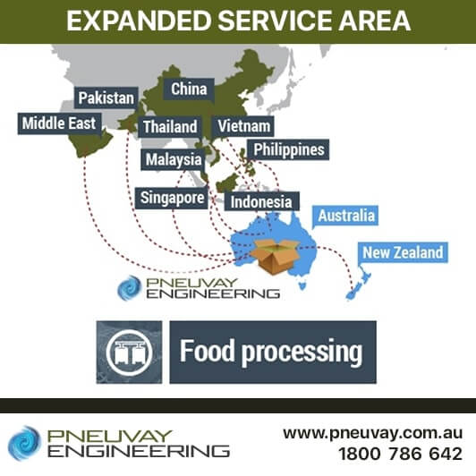 Service coverage area for system integration in the food processing industry